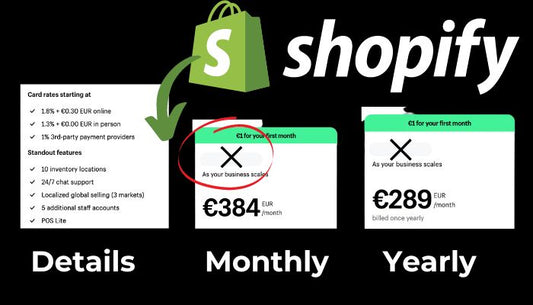 The Ultimate Guide to Shopify Plans: Find the Perfect Plan for Your Business